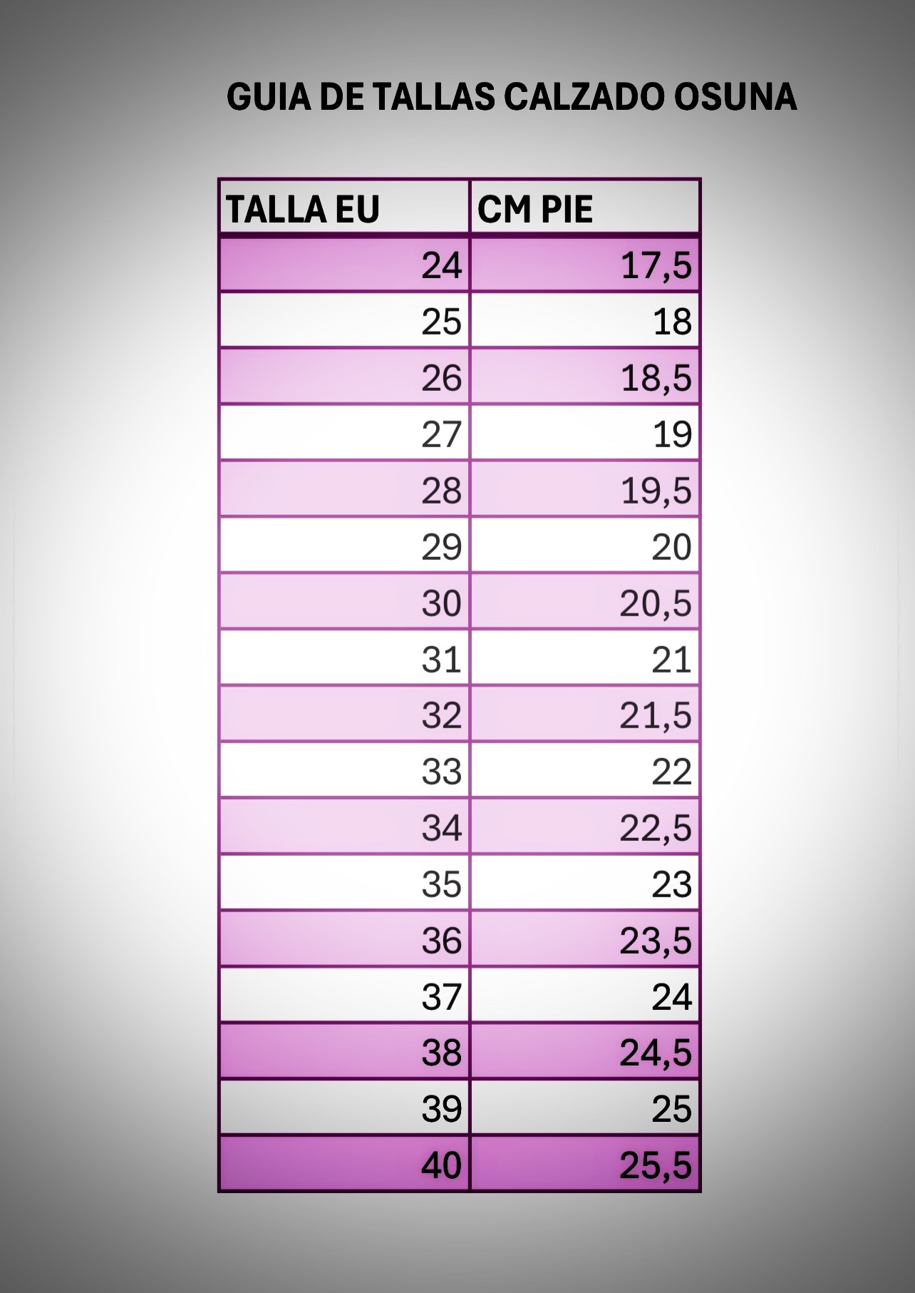 Guía de tallas
